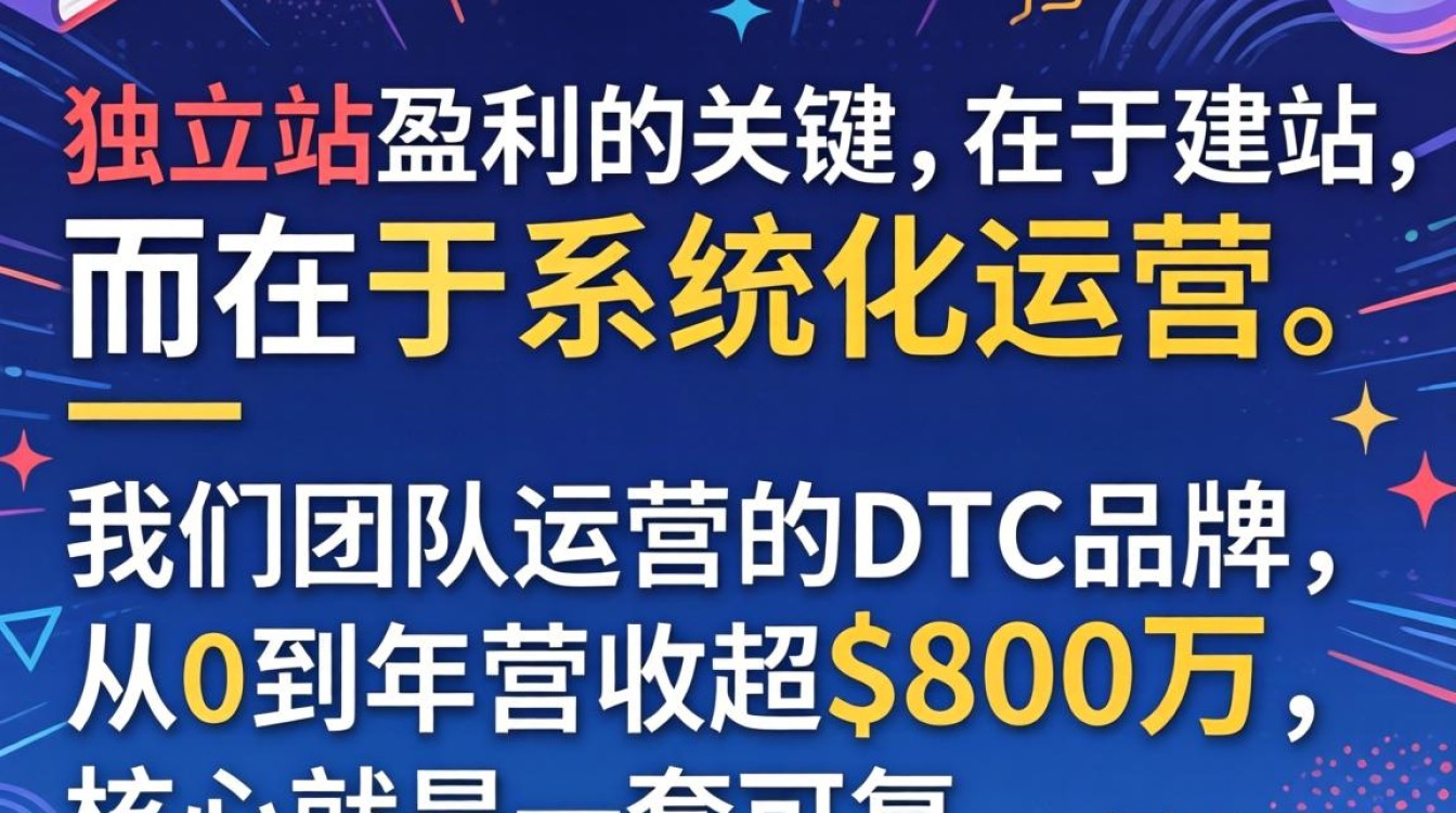 独立站运营实战经验分享