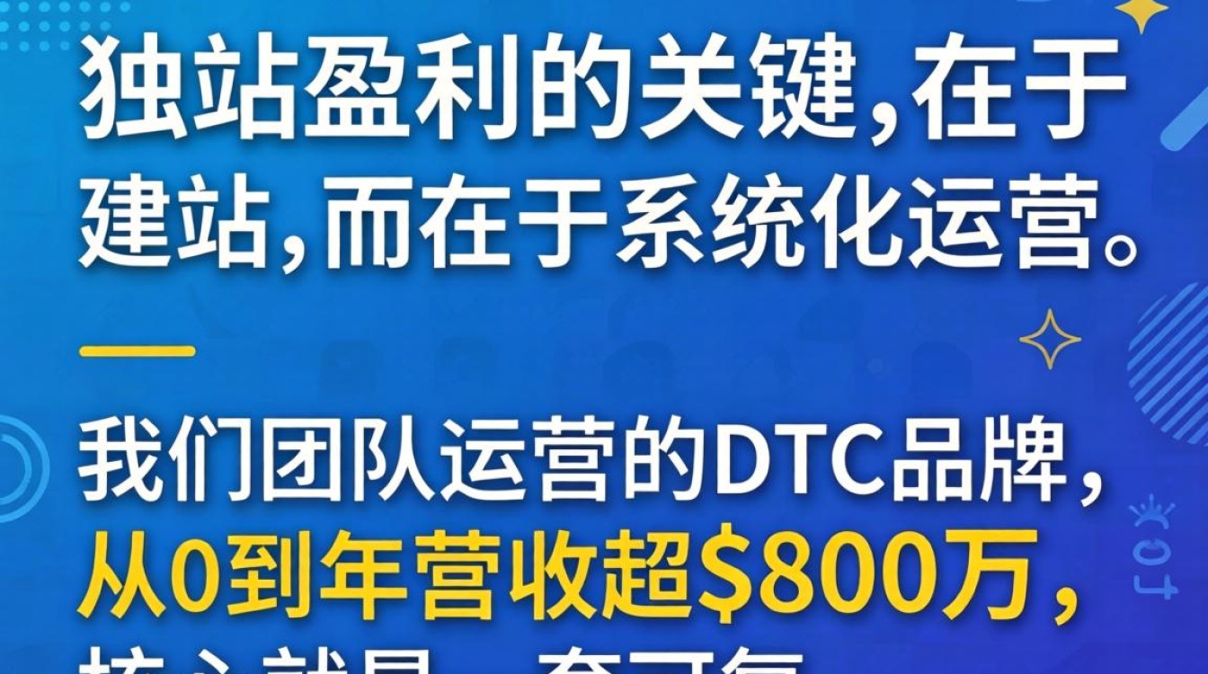 独立站运营实战经验分享