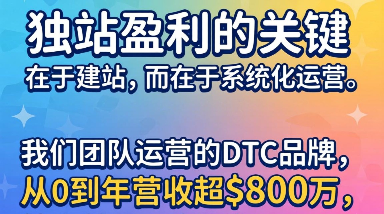 独立站运营实战经验分享