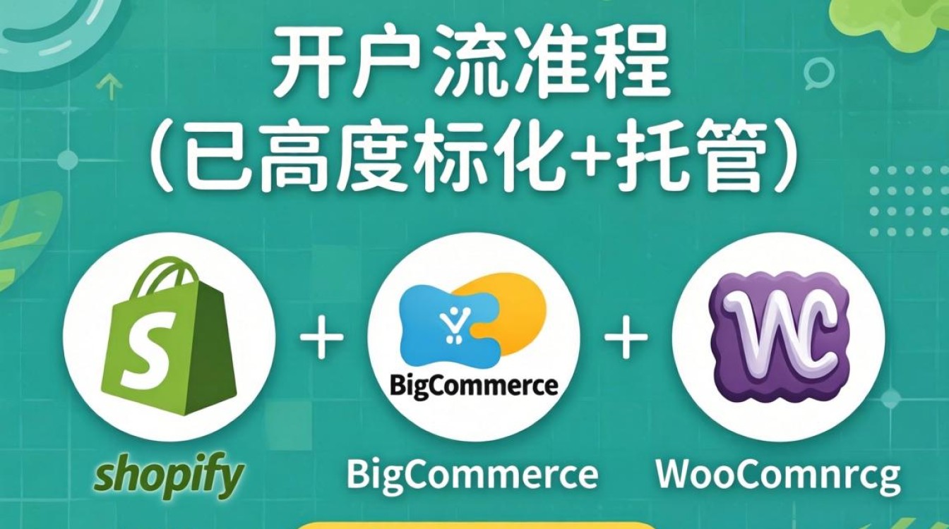 独立站开户流程及注意事项全网最全汇总