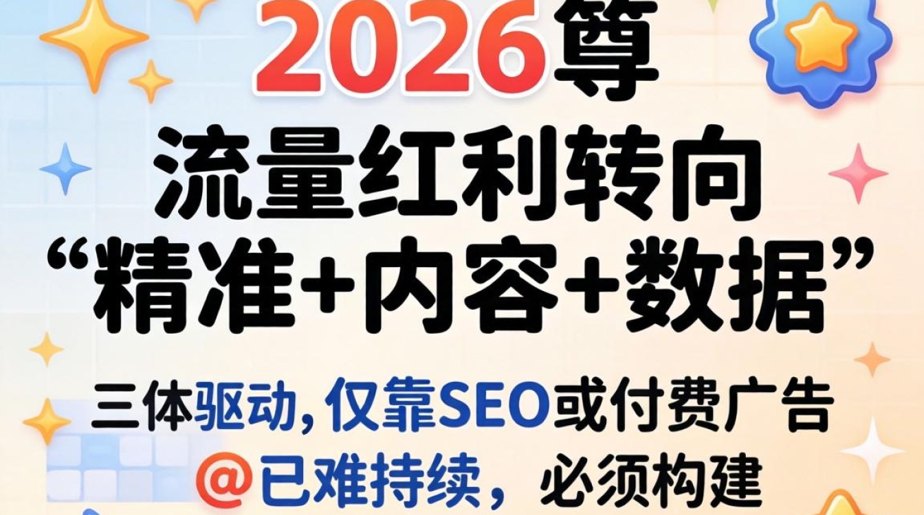 独立站怎么引流?2026年独立站高效引流方法有哪些? 2026年独立站高效引流方法有哪些