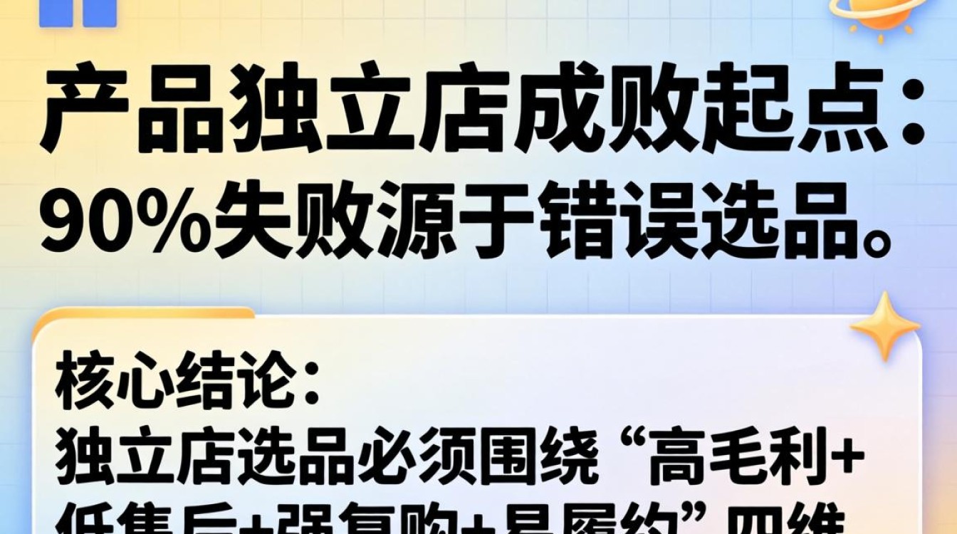 怎么选品独立站 怎么弄?独立站选品流程步骤详解 怎么选品独立站 怎么弄
