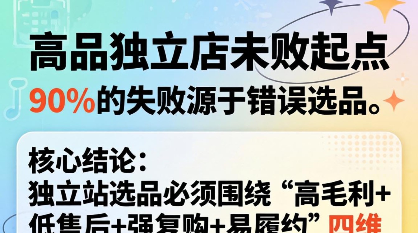 怎么选品独立站 怎么弄?独立站选品流程步骤详解 怎么选品独立站 怎么弄