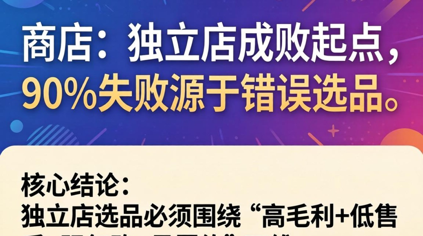 怎么选品独立站 怎么弄?独立站选品流程步骤详解 怎么选品独立站 怎么弄
