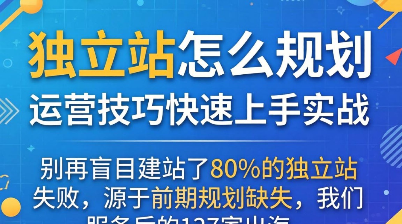独立站运营技巧快速上手实战