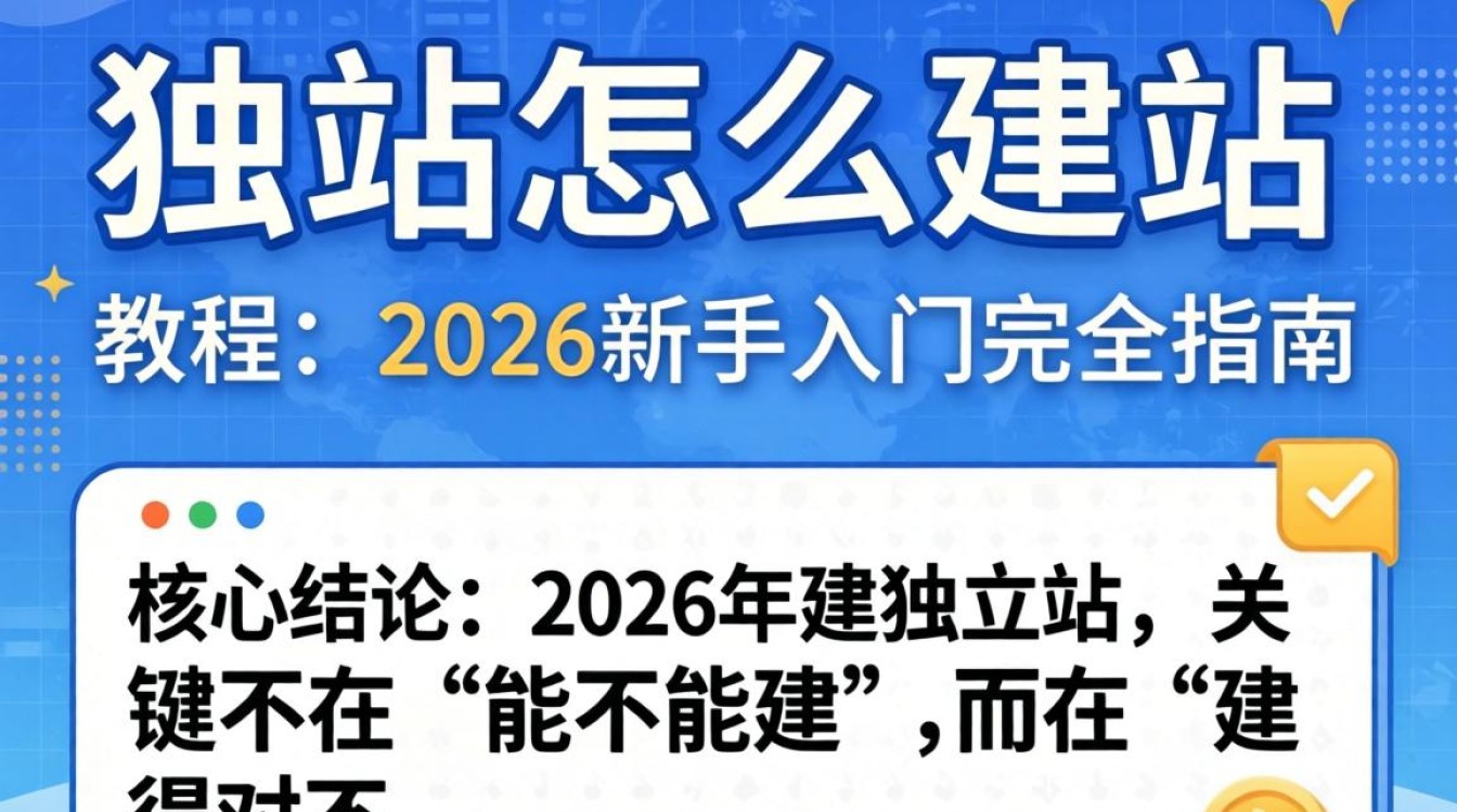 2026新手入门完全指南教程