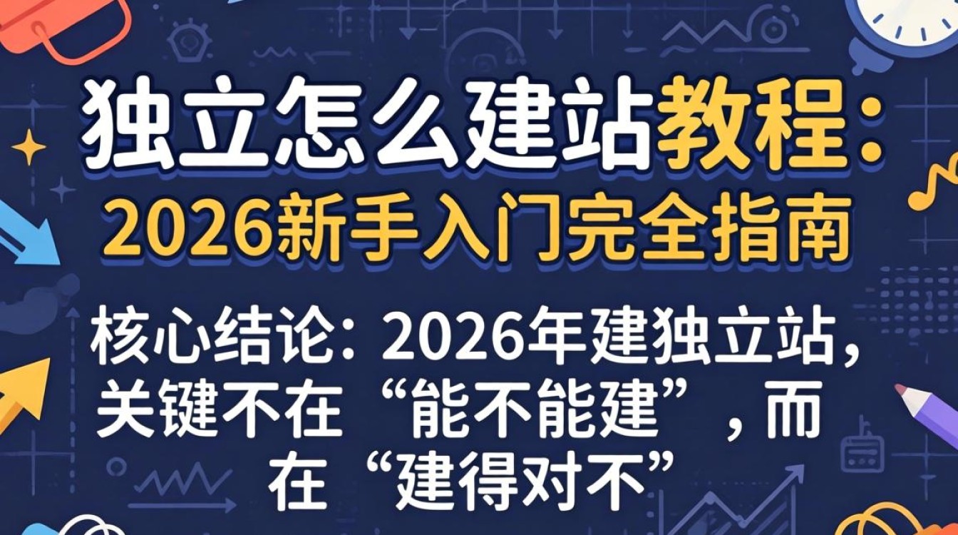 2026新手入门完全指南教程