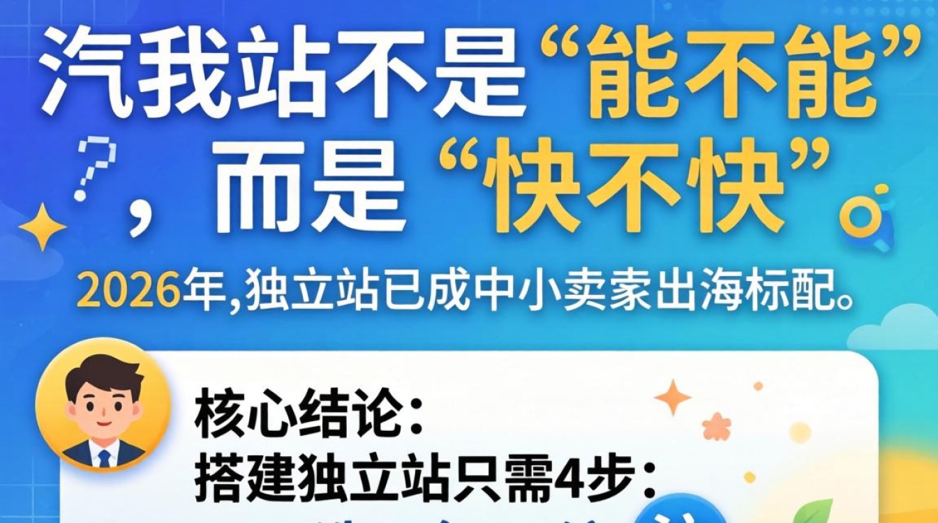 怎么搭独立站 怎么开通