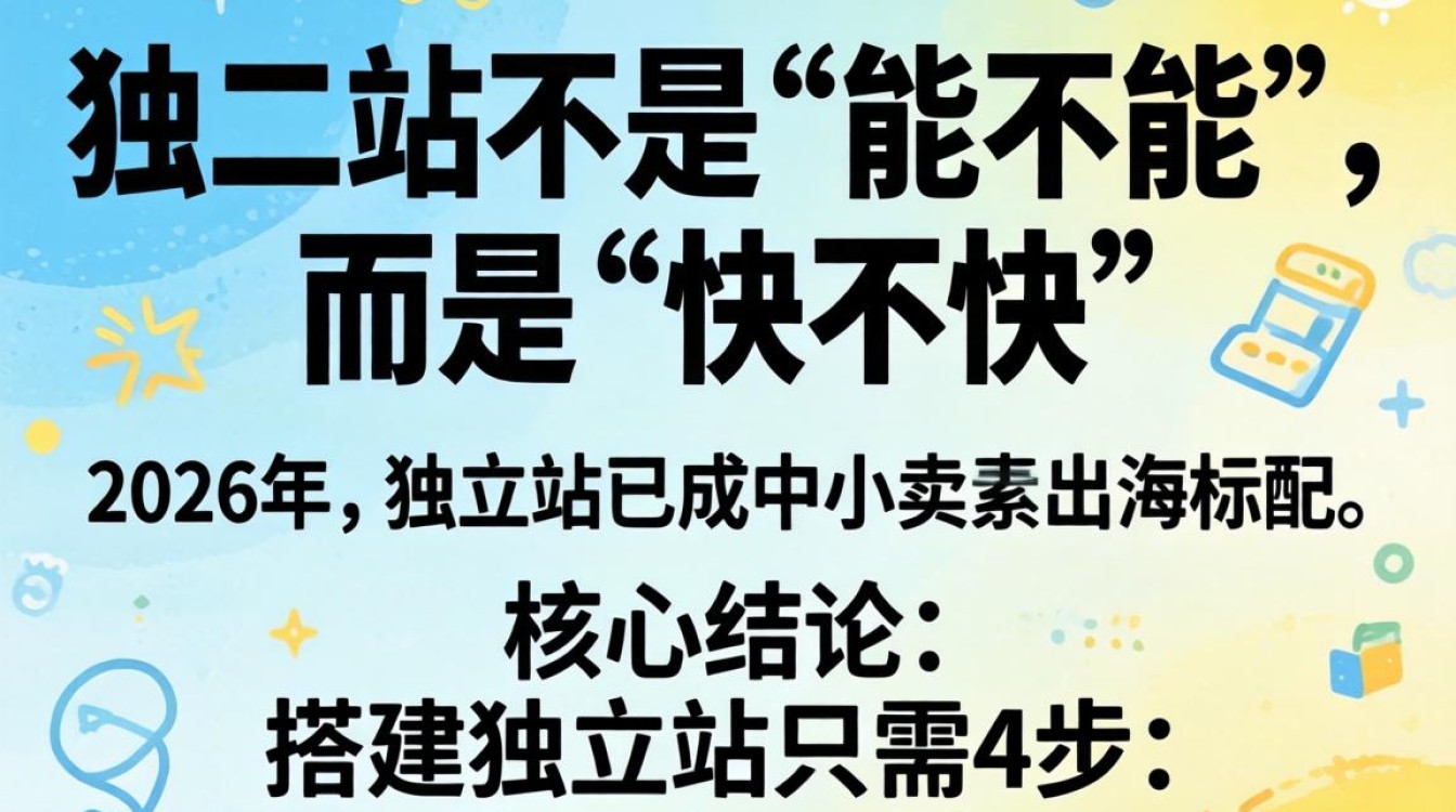 怎么搭独立站 怎么开通