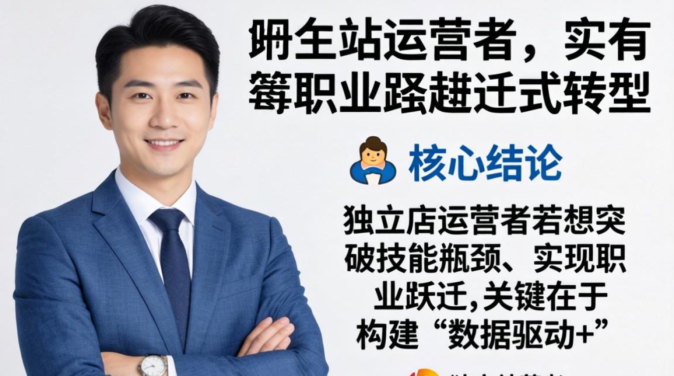 独立站运营者如何进阶突破技能瓶颈