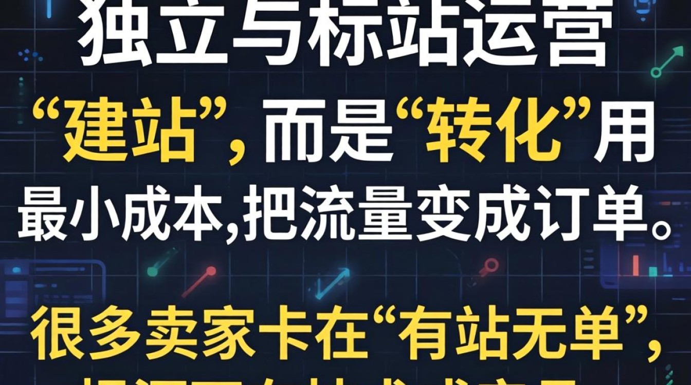 独立站运营训练方法
