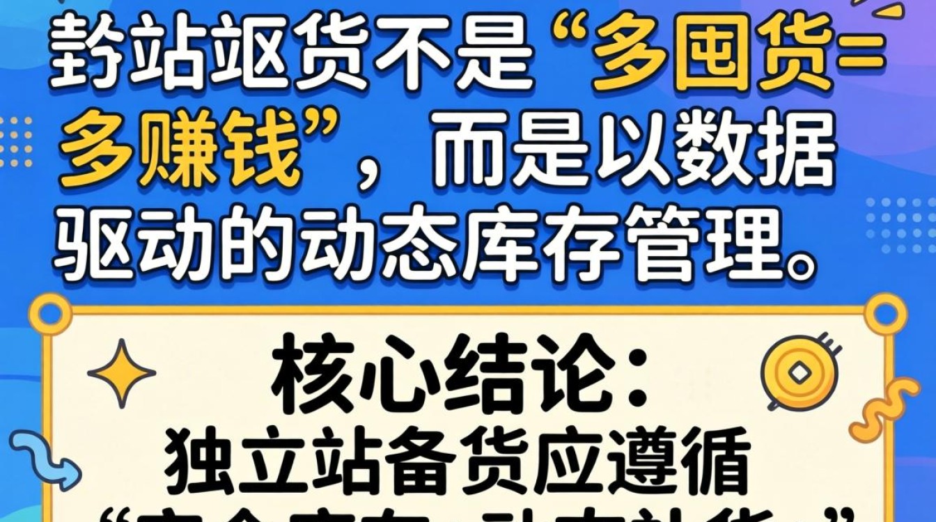 独立站怎么备货?独立站备货流程及官方认证标准 独立站备货流程及官方认证标准