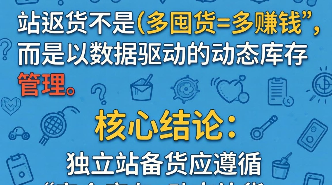 独立站怎么备货?独立站备货流程及官方认证标准 独立站备货流程及官方认证标准