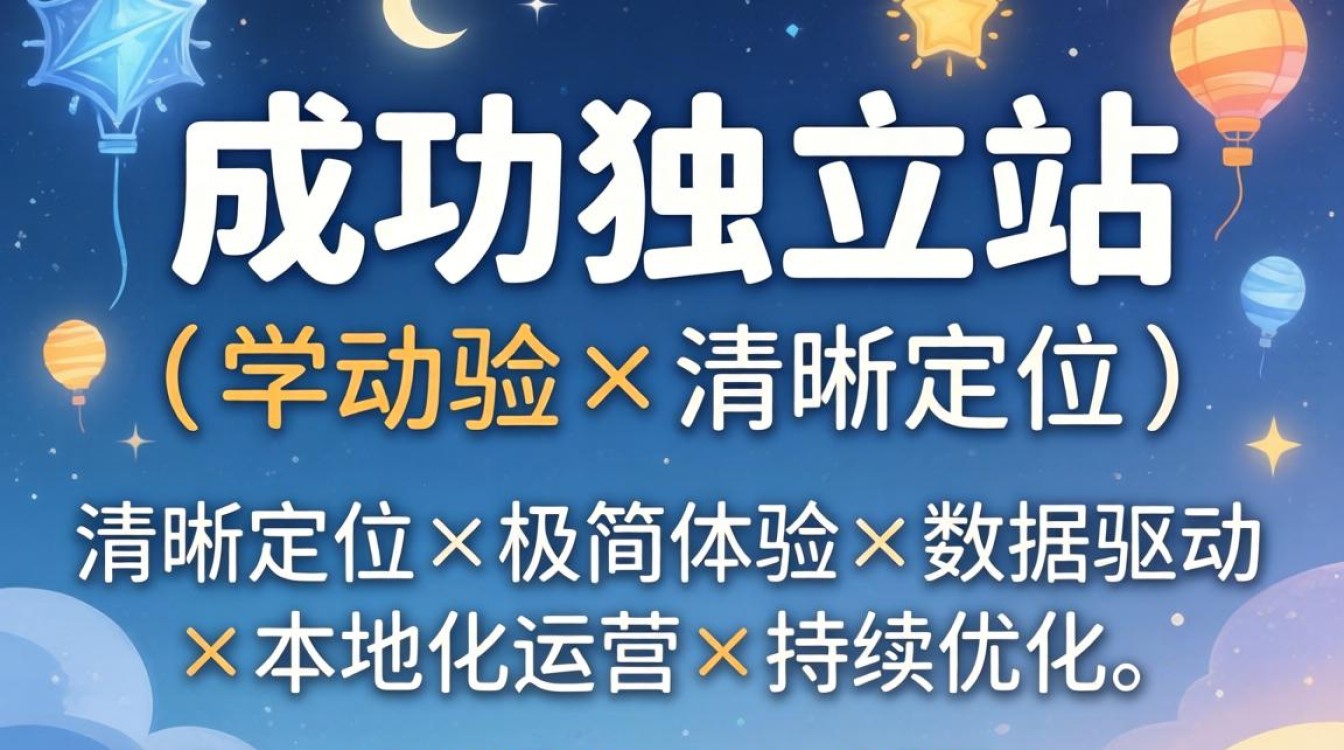 独立站搭建流程与实战经验总结