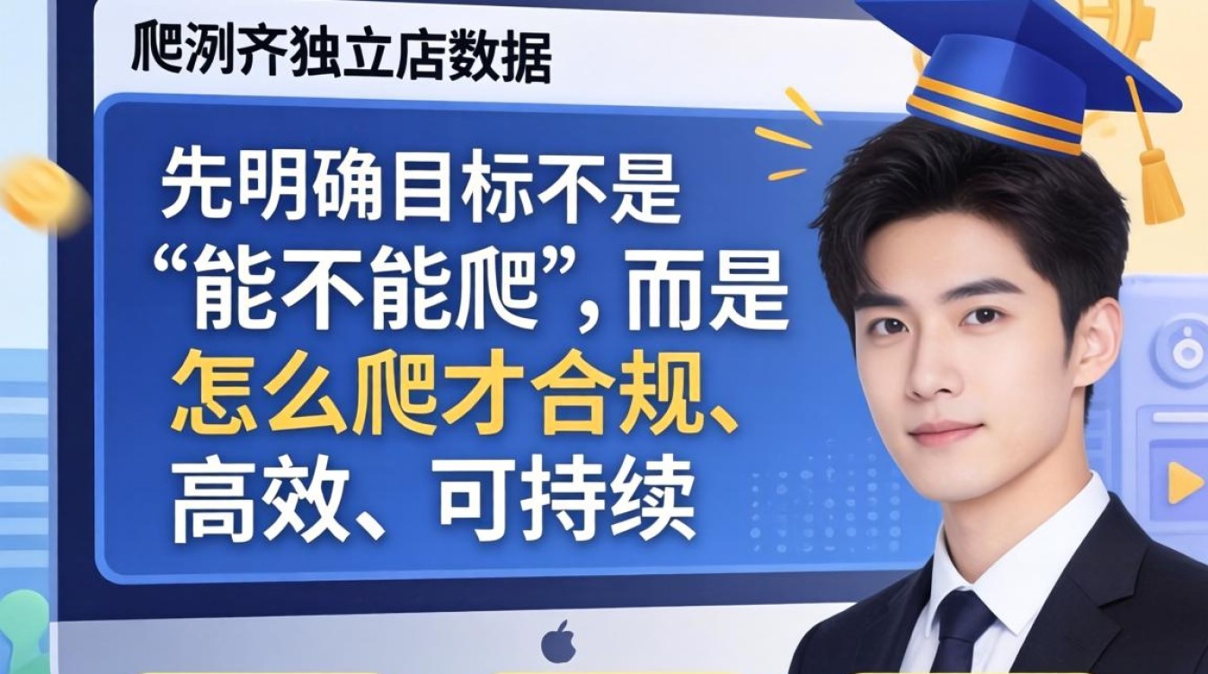 独立站爬取高质量内容技巧与注意事项