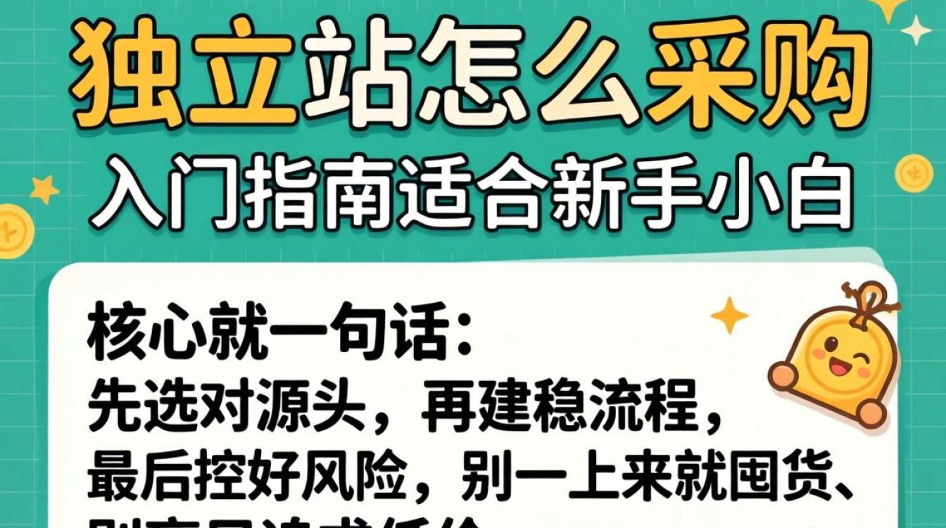 独立站怎么采购?新手小白入门指南 新手小白入门指南