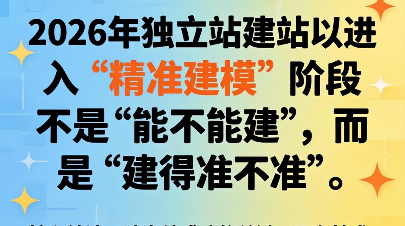 怎么找到独立站?2026年独立站入门指南最新版 2026年独立站入门指南最新版