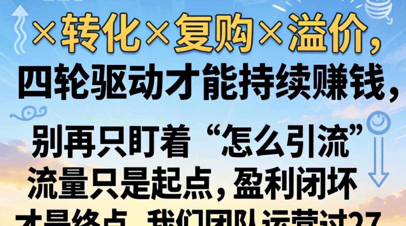 独立站怎么盈利