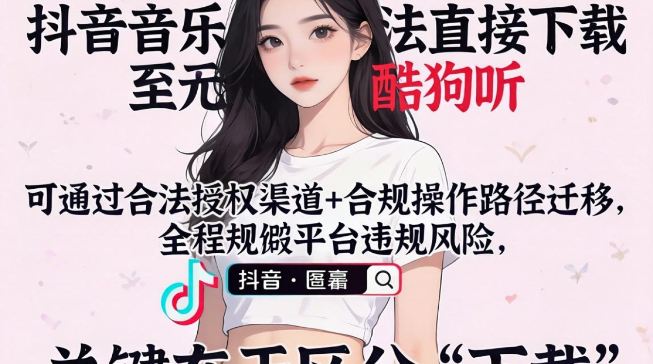 抖音音乐下载到酷狗听的合规方法和防封规则