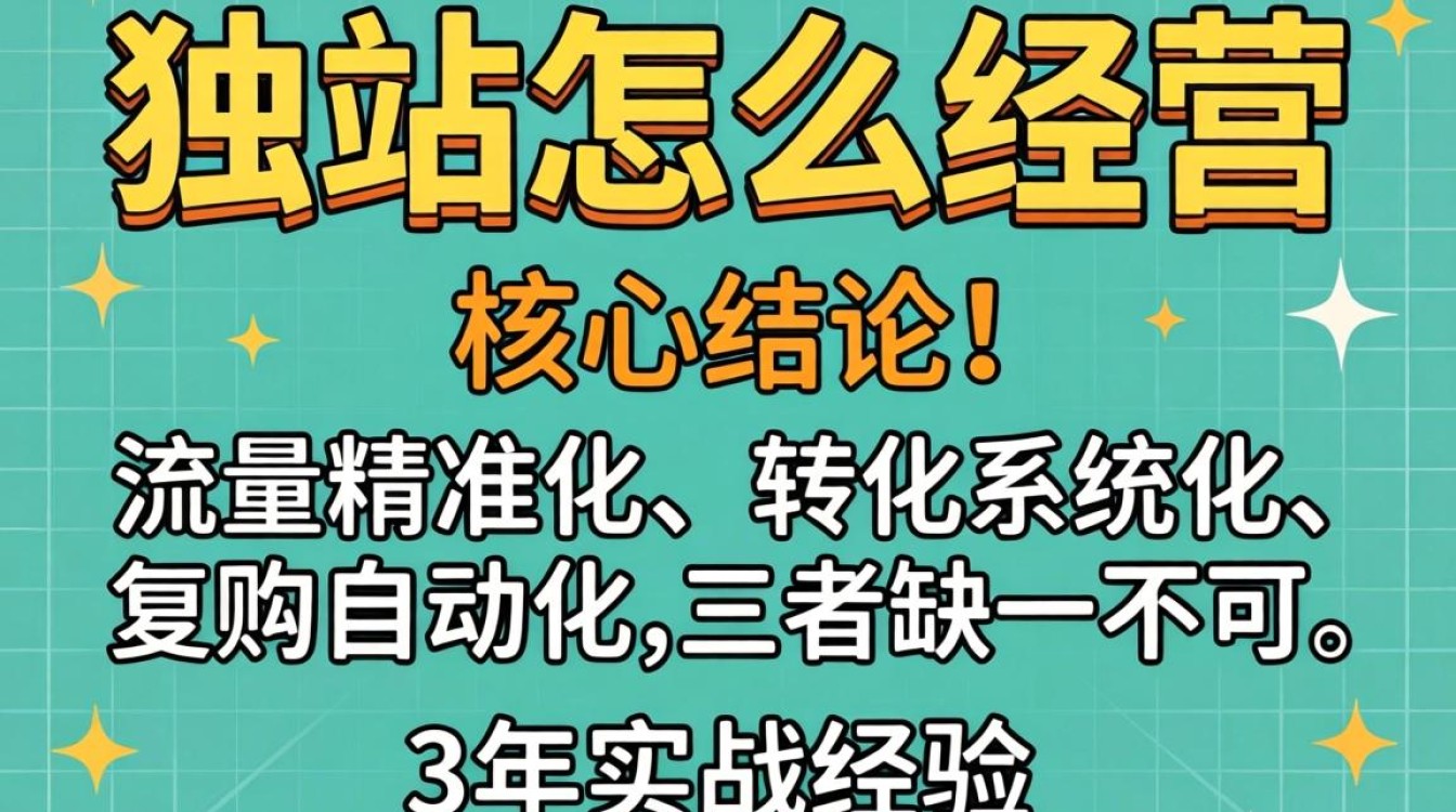 独立站运营技巧和实用建议