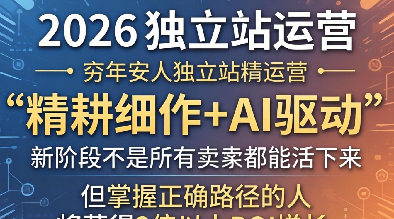 怎么学独立站?2026年独立站运营趋势与实操指南 2026年独立站运营趋势与实操指南