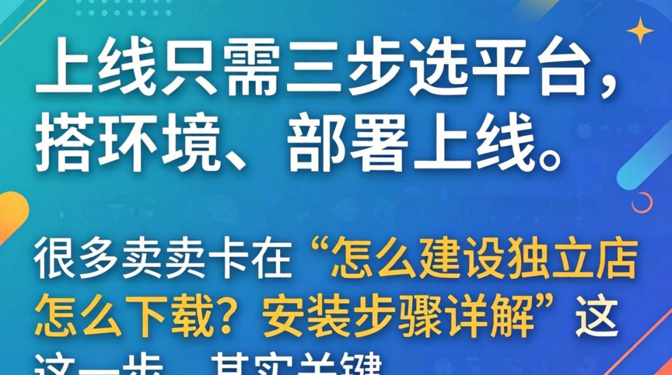 怎么建设独立站?独立站怎么下载安装? 独立站怎么下载安装