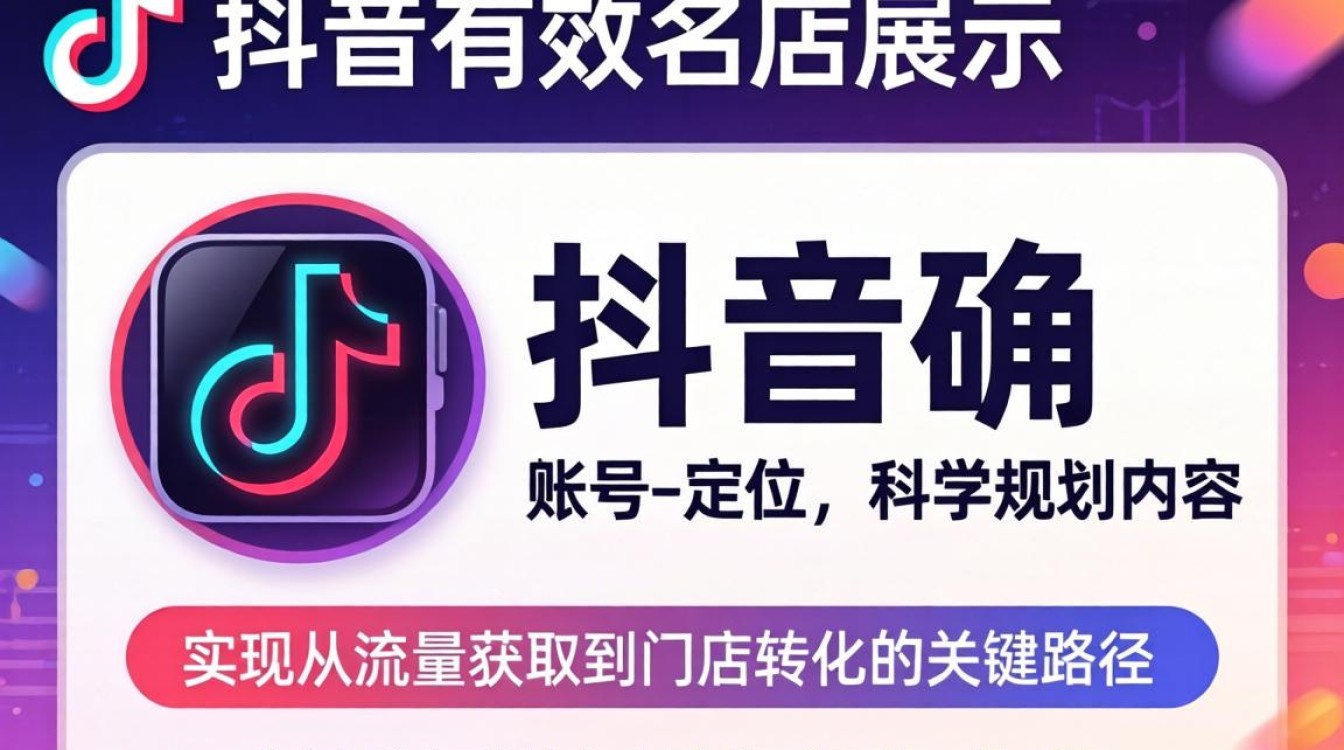 抖音店铺名展示技巧与账号定位内容规划