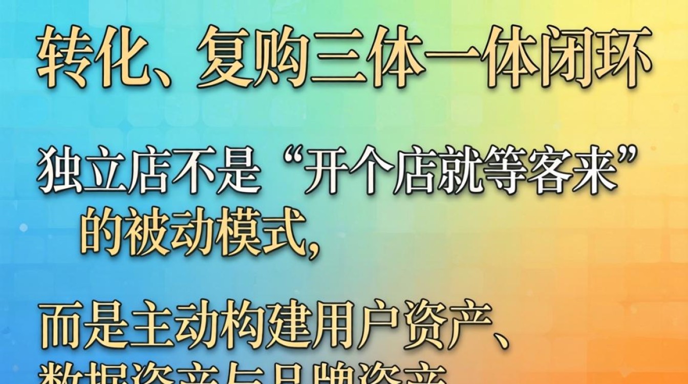 独立站怎么卖家?独立站卖家培训资料哪里找 独立站卖家培训资料哪里找