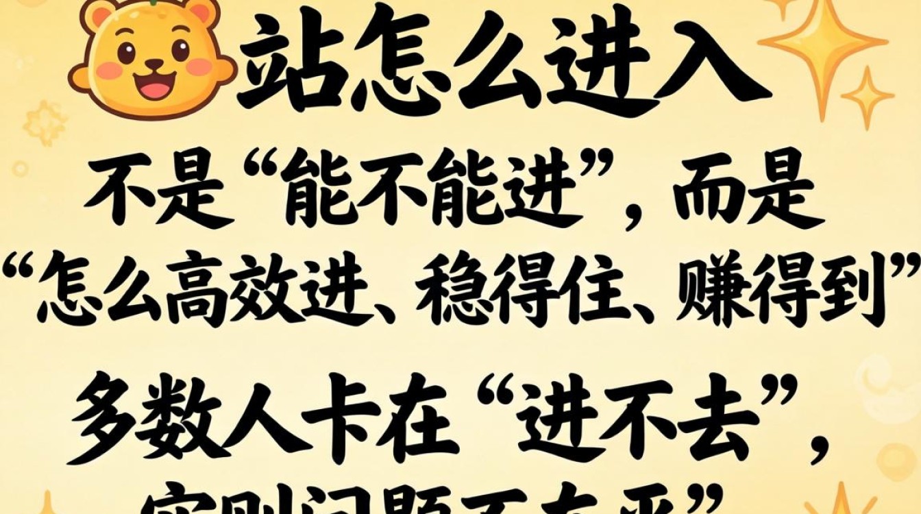 独立站怎么进去?独立站访问技巧与老手实战经验分享 独立站访问技巧与老手实战经验分享