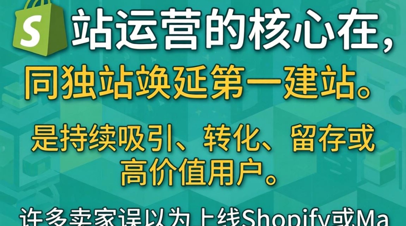 怎么运营独立站?独立站运营高质量内容怎么做 独立站运营高质量内容怎么做