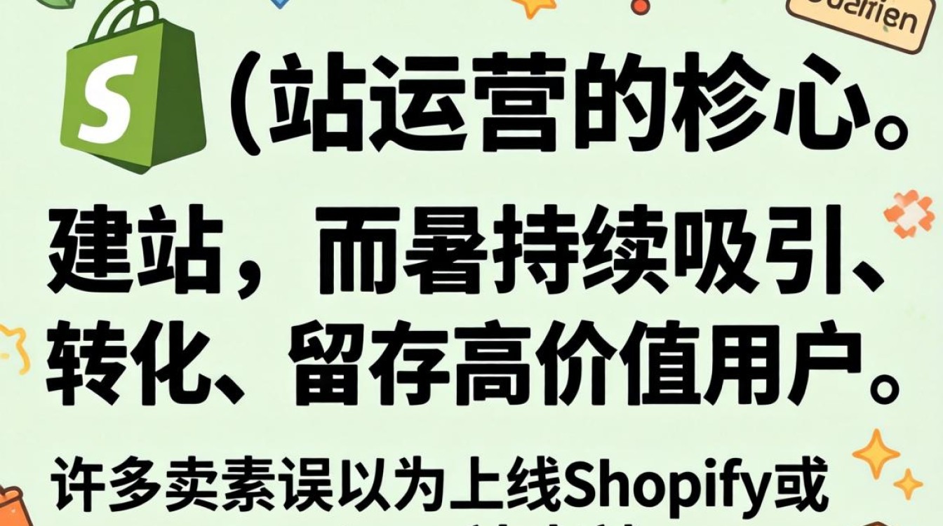 怎么运营独立站?独立站运营高质量内容怎么做 独立站运营高质量内容怎么做