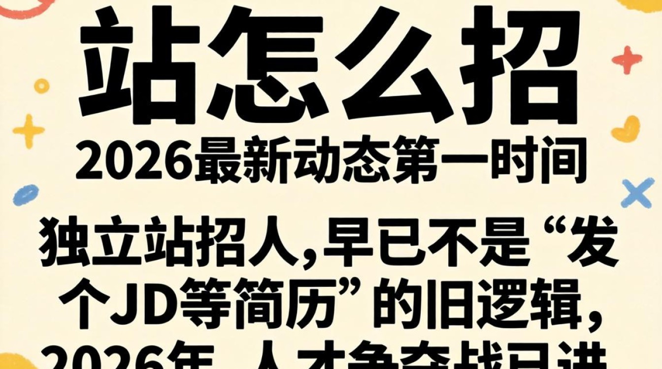 2026最新招聘动态和趋势