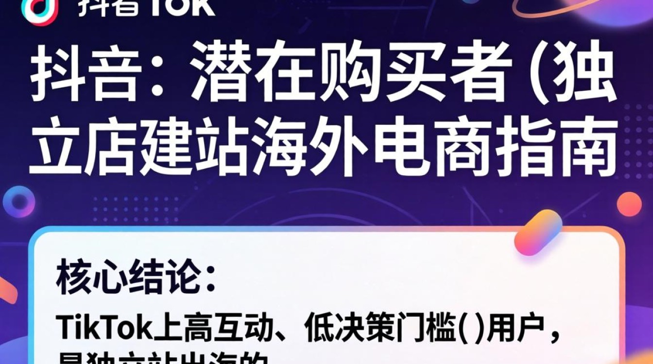 TikTok潜在购买者如何通过独立站做海外电商