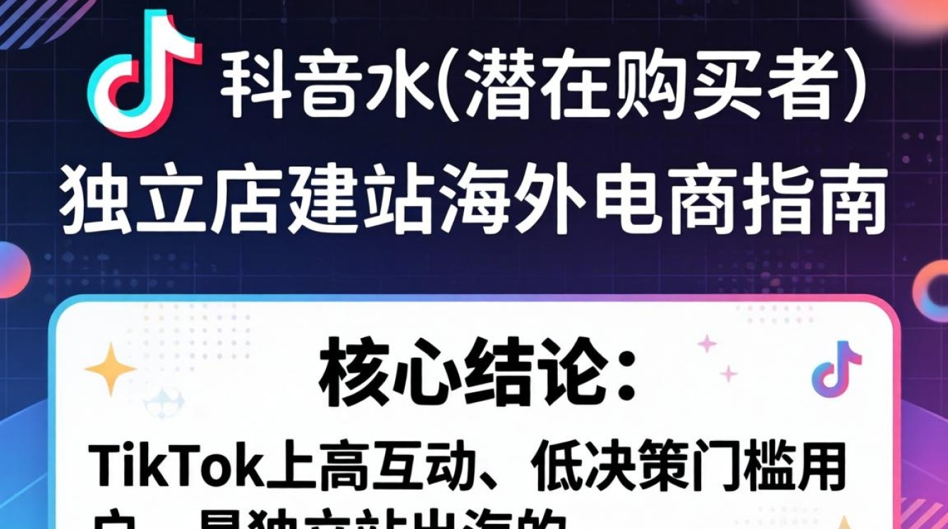TikTok潜在购买者如何通过独立站做海外电商