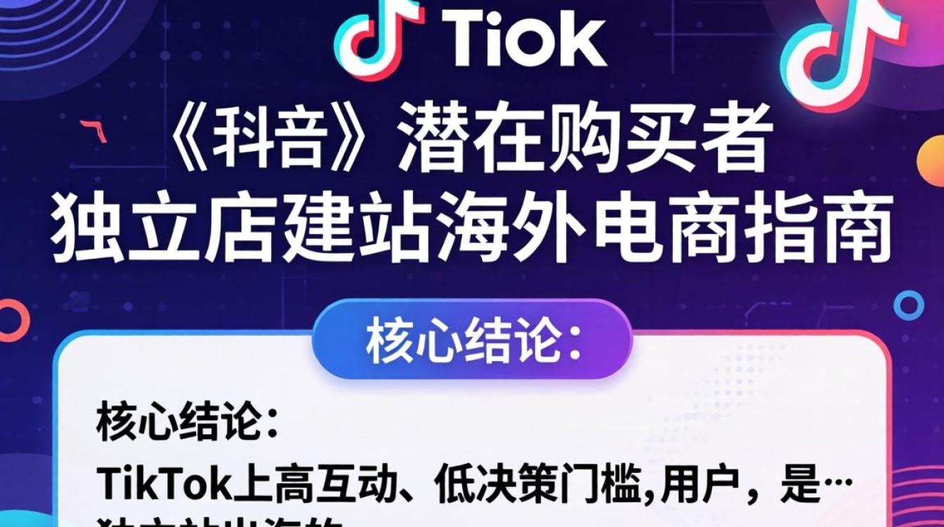 TikTok潜在购买者如何通过独立站做海外电商