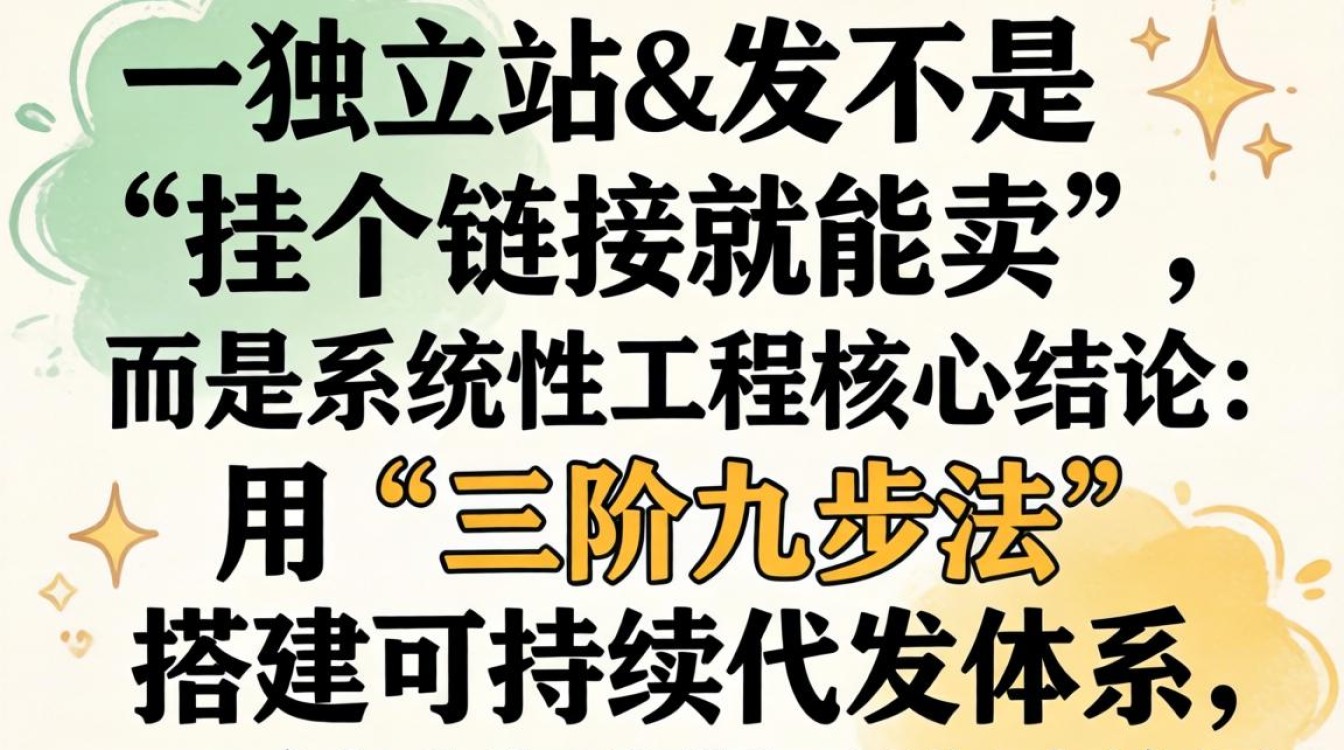 独立站代发教程专业团队打造