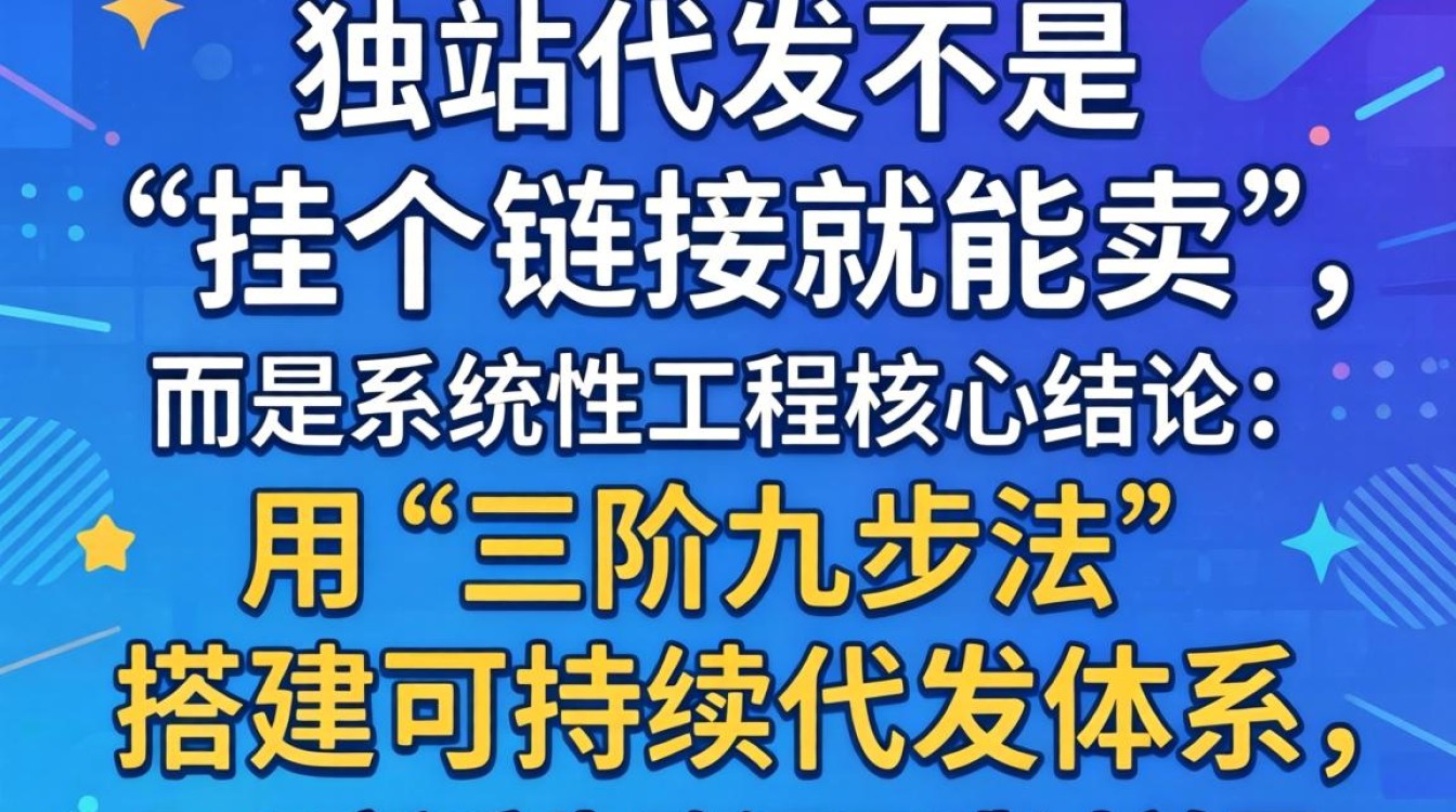 独立站代发教程专业团队打造