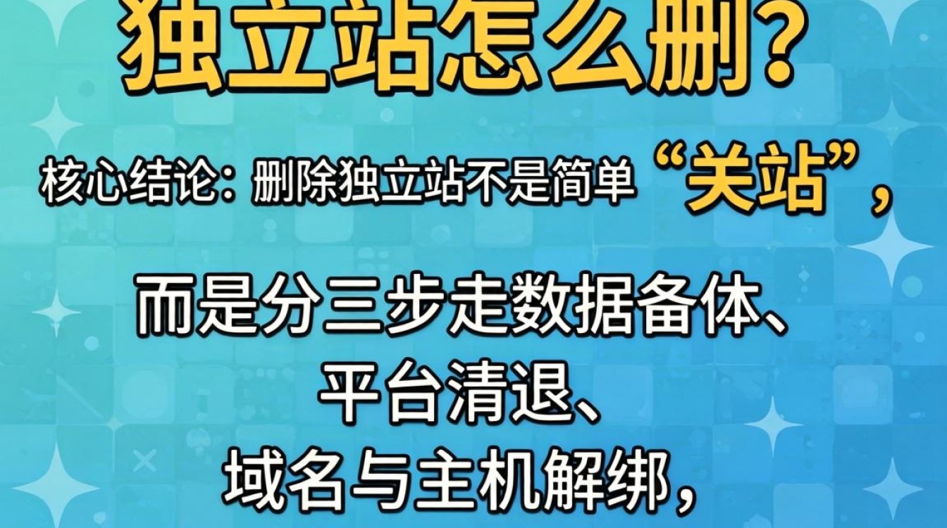 独立站怎么删?独立站删除教程、步骤与注意事项 独立站删除教程