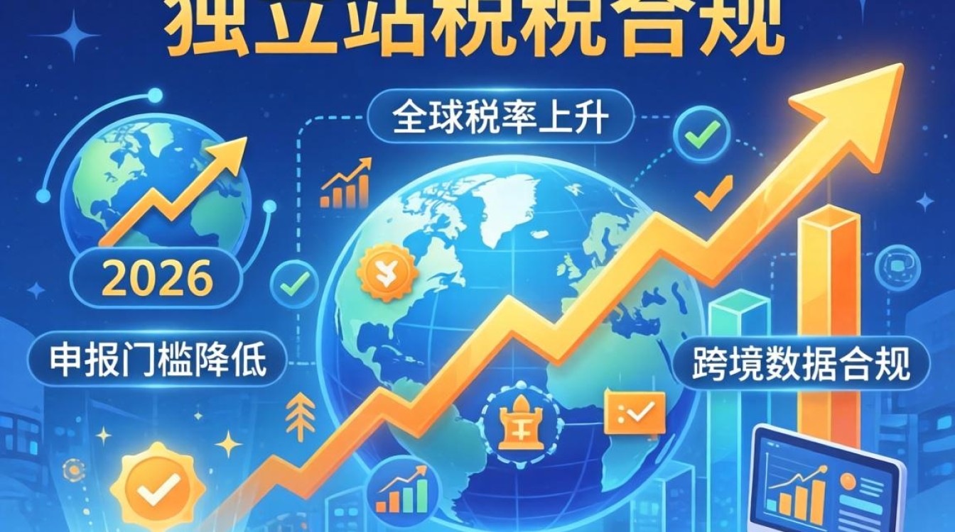 2026年跨境电商独立站报税流程及政策变化解析
