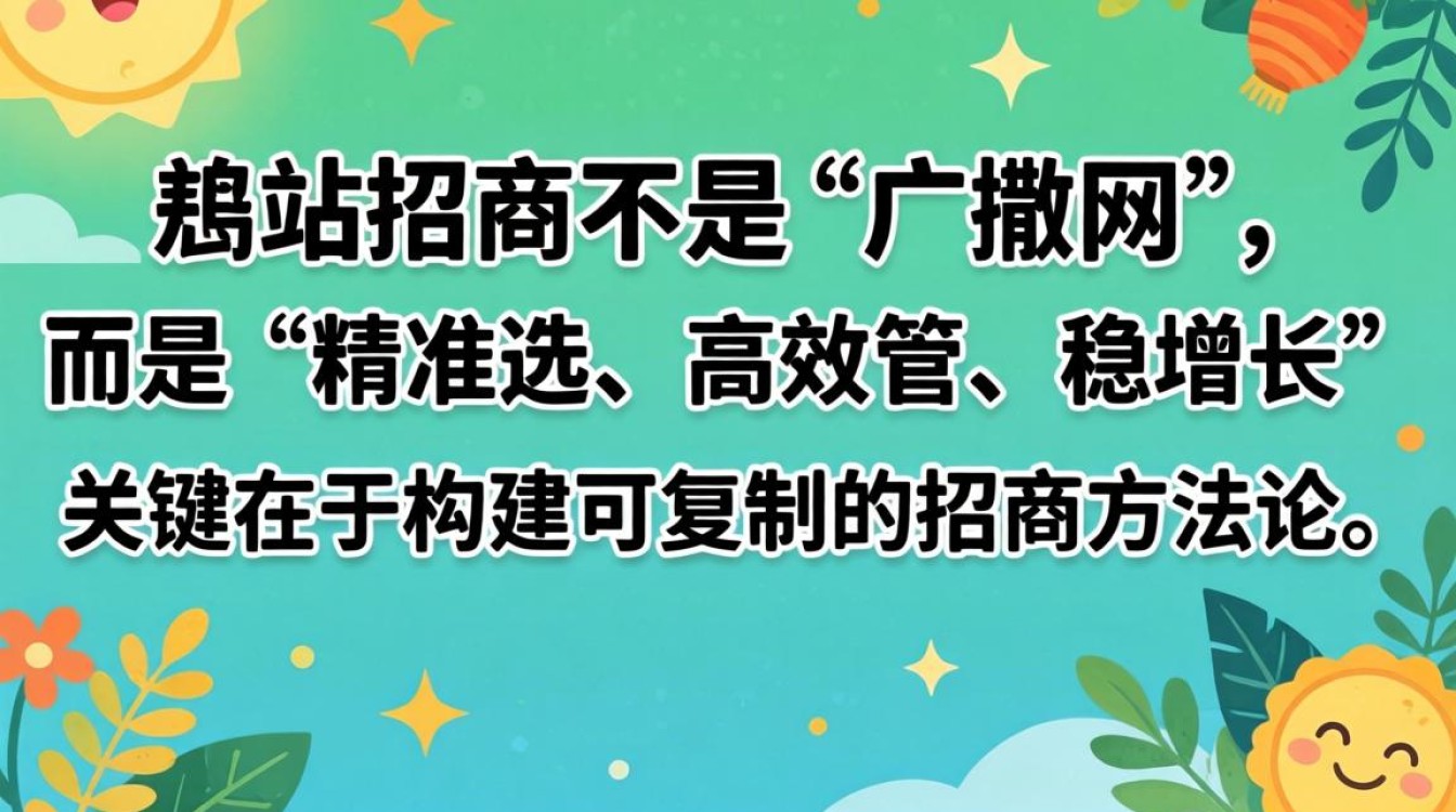 独立站怎么招商?独立站招商技巧与高效方法 独立站招商技巧与高效方法