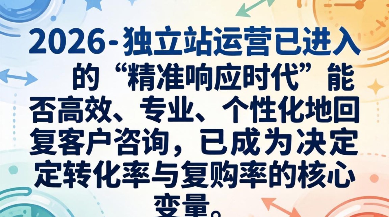 2026独立站行业趋势深度分析报告
