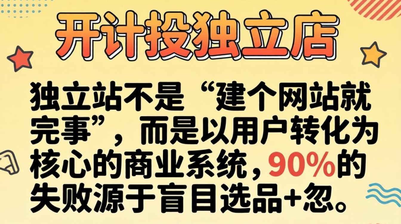 独立站搭建全流程指南
