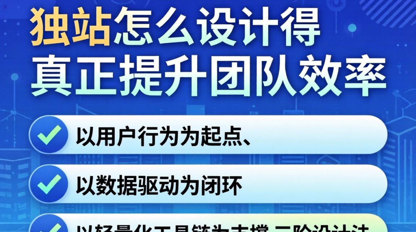 独立站怎么设计才能高效实用?独立站设计技巧提升工作效能 独立站怎么设计才能高效实用