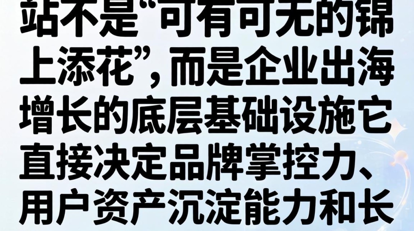 怎么增加独立站有什么用?独立站建站作用及优势详解 独立站建站作用及优势详解