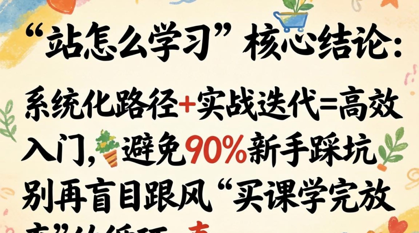 独立站学习方法超值分享建议保存
