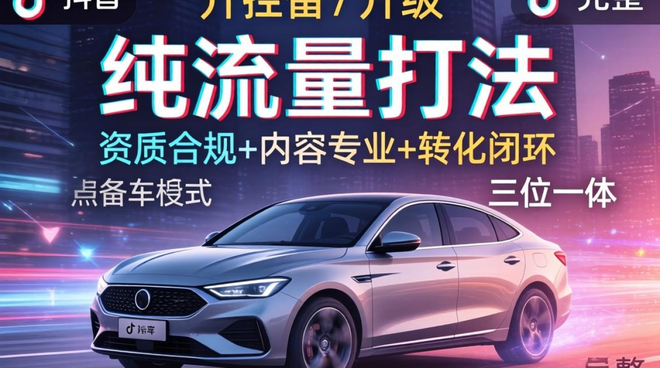抖音汽车直播带货全流程与实操技巧