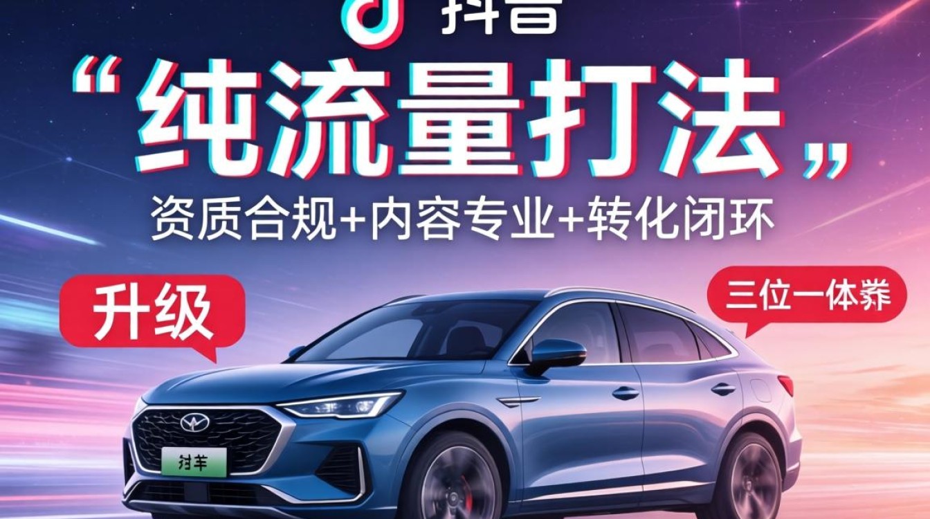 抖音汽车直播带货全流程与实操技巧