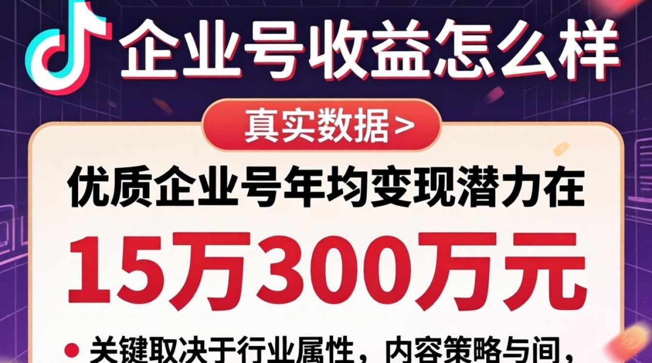 抖音企业号收益怎么样