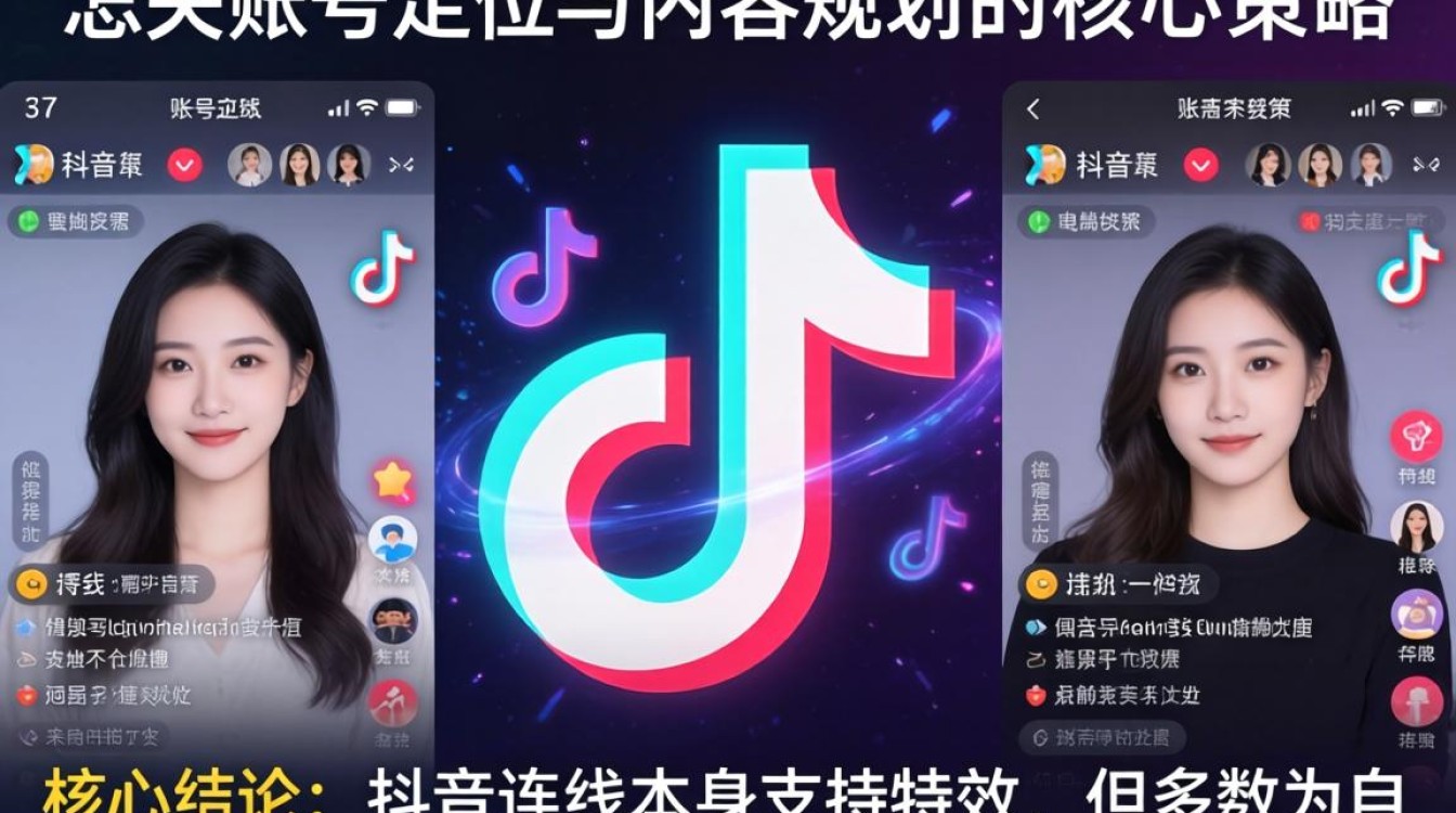 账号定位与内容规划怎么做