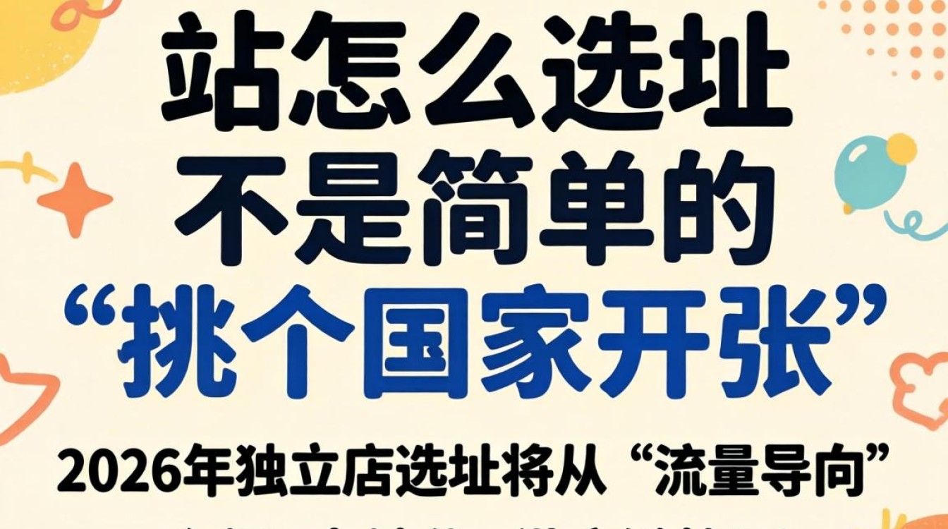 2026年独立站选址趋势预测与流量增长策略